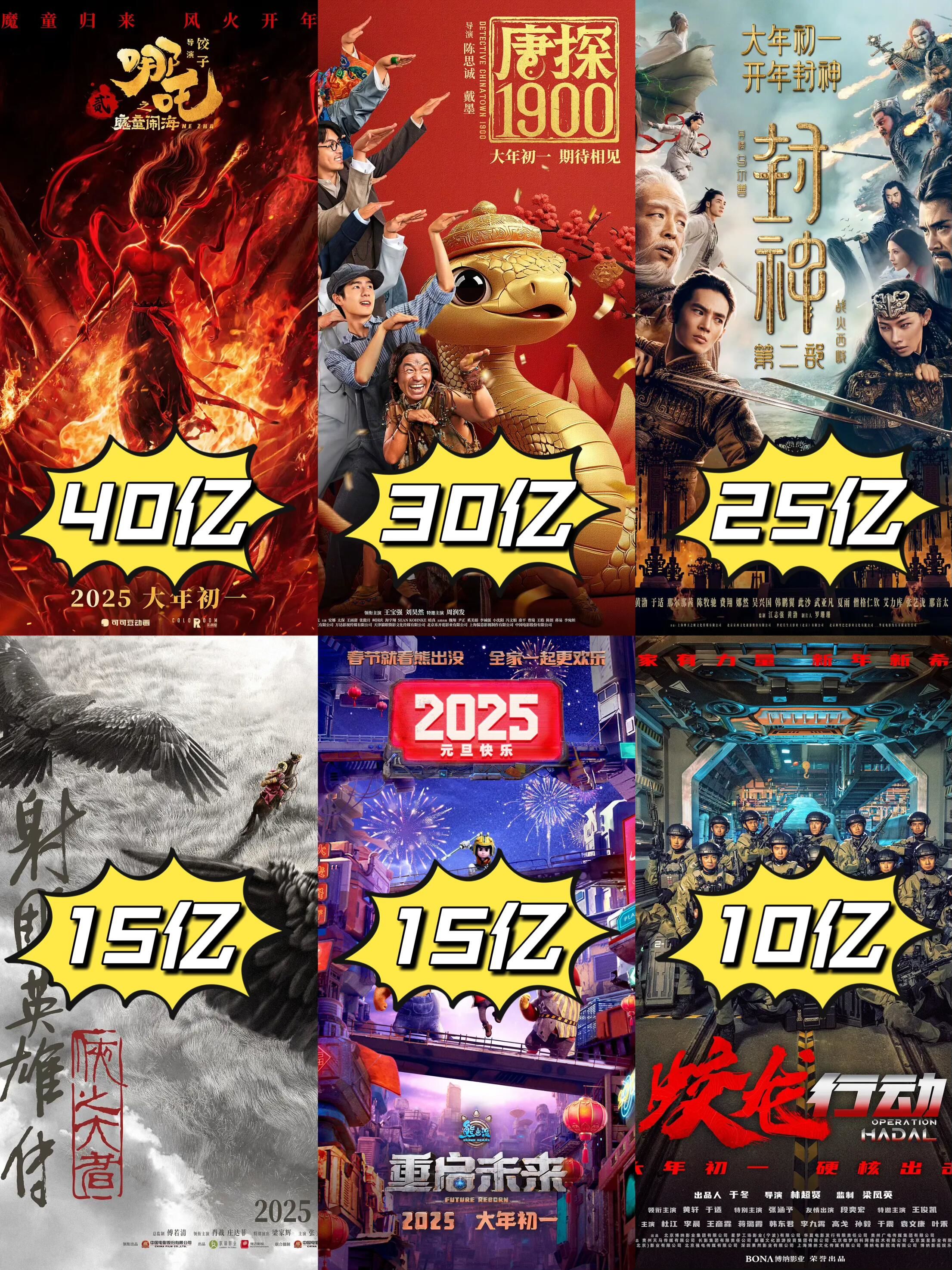 多元化题材满足不同观众需求