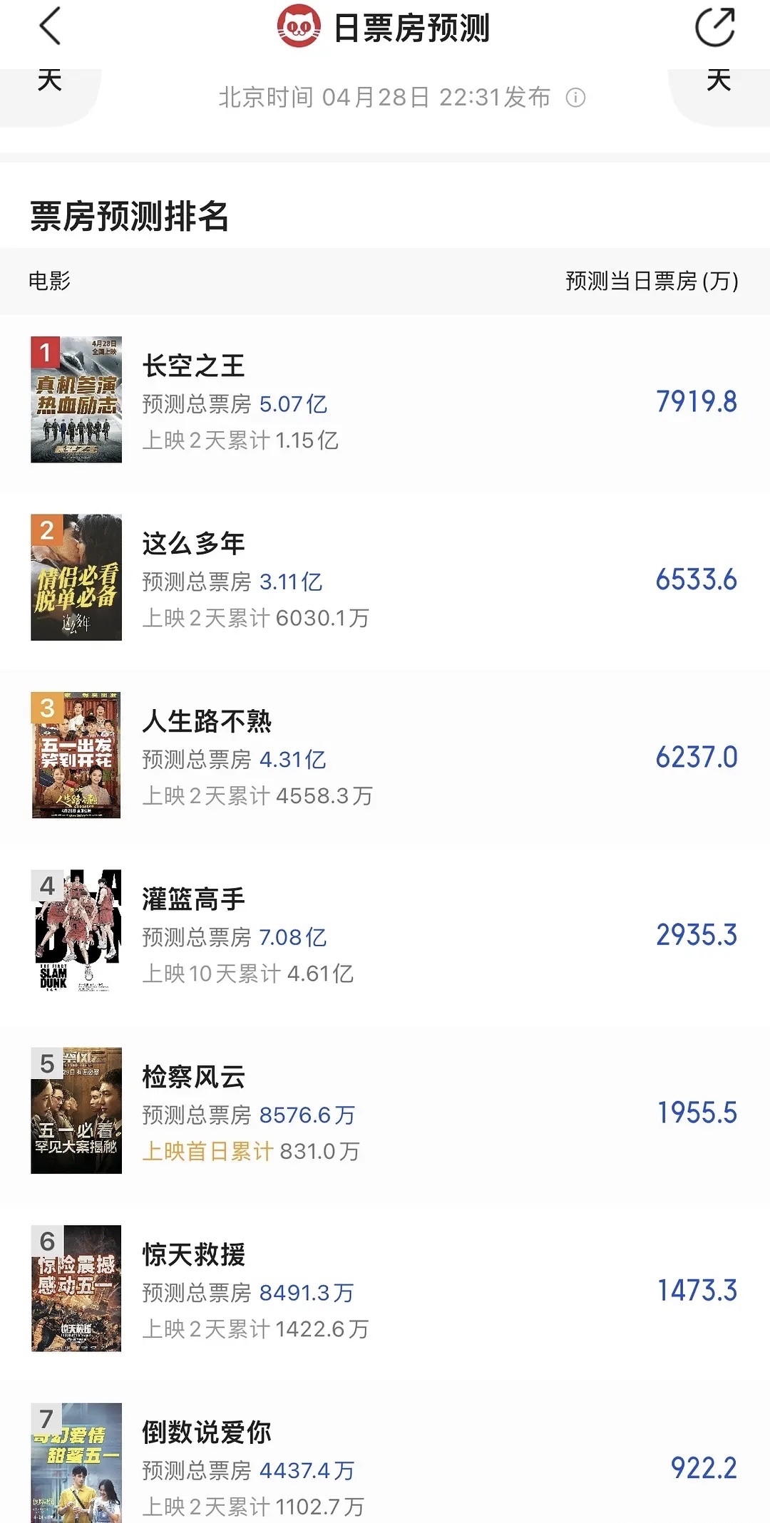 结语:把握趋势,抢占先机