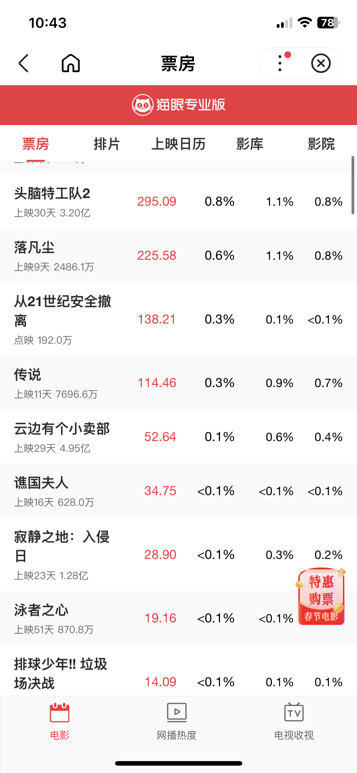 观影推荐：根据喜好选择适合自己的电影