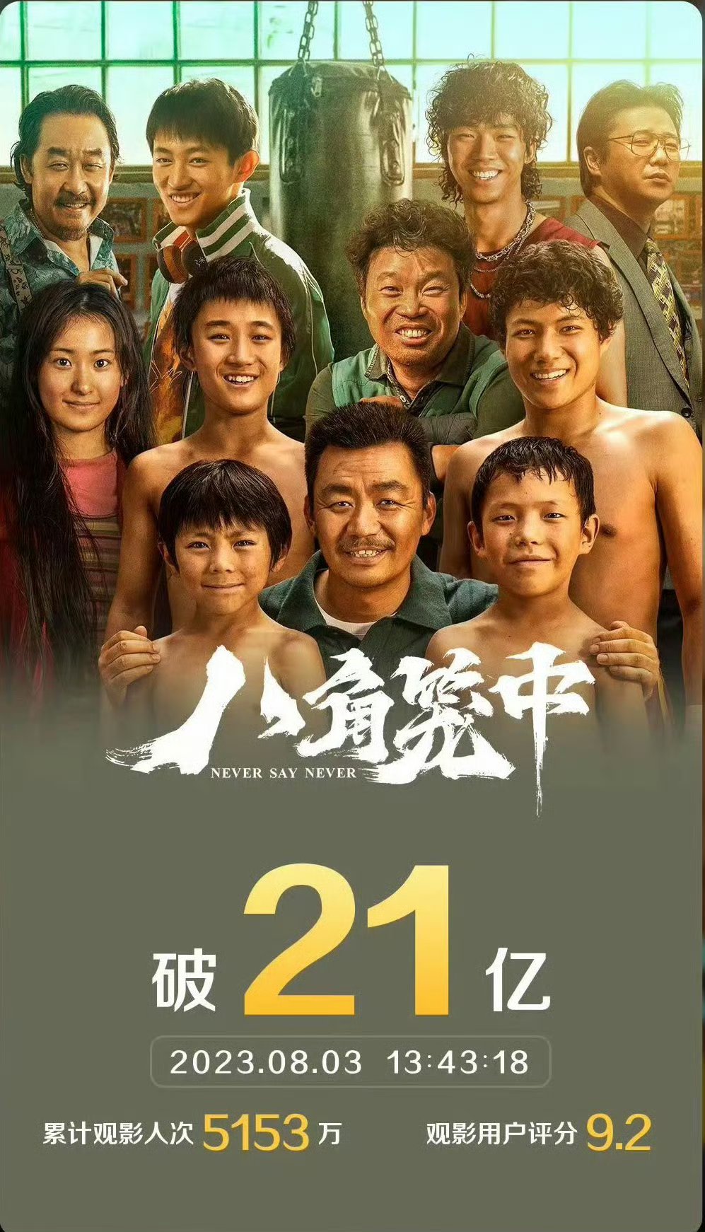 八角笼电影票房实时排行榜-八角笼电影票房最新排名及分析