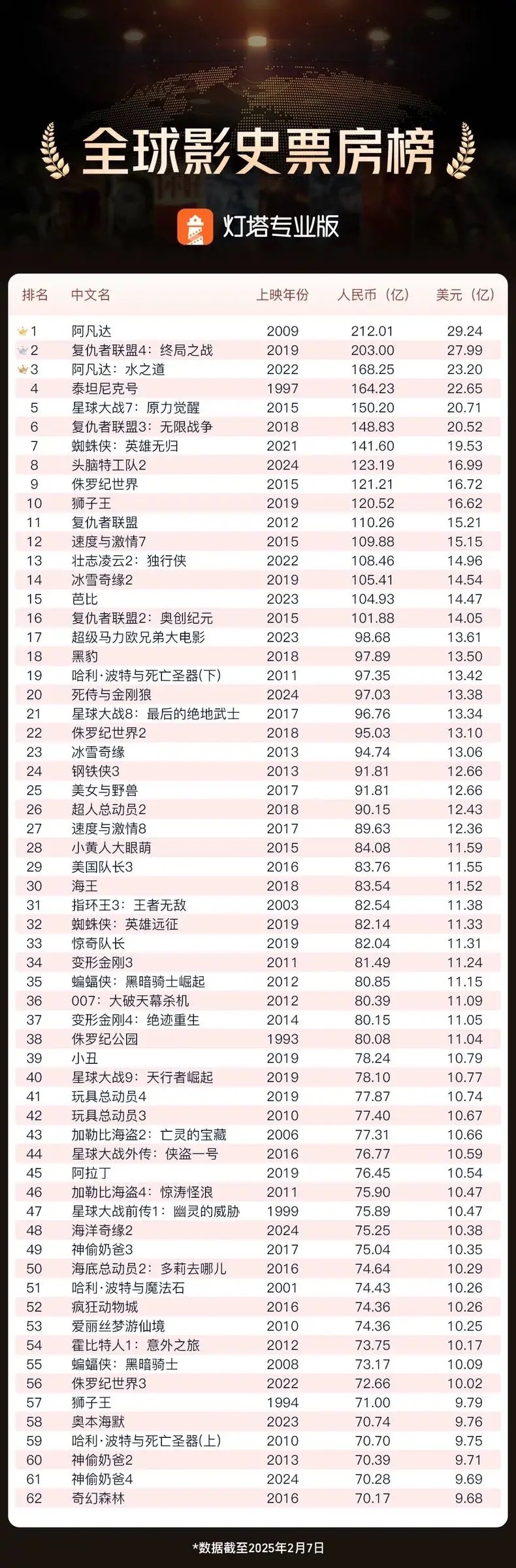 结语：把握趋势，抢占先机