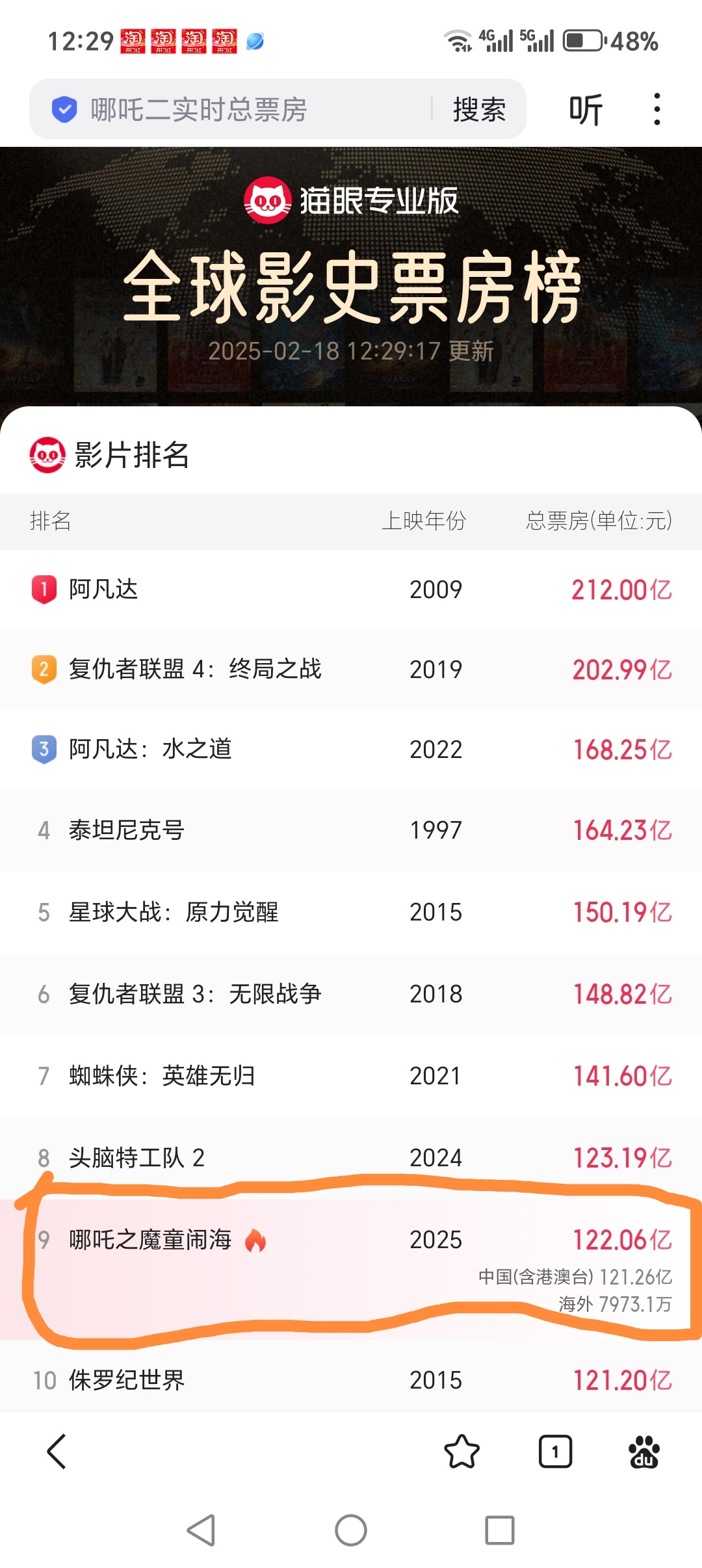 国产电影票房排行榜实时更新-最新国产电影票房排名及票房数据解析