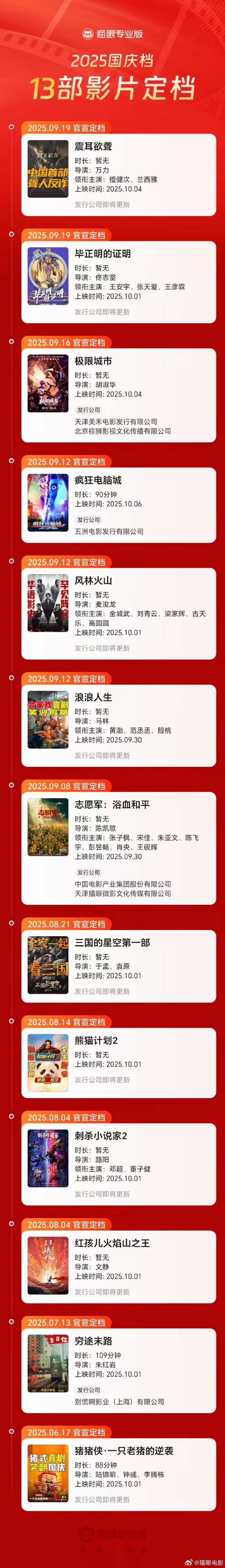 影片类型多样，满足不同口味