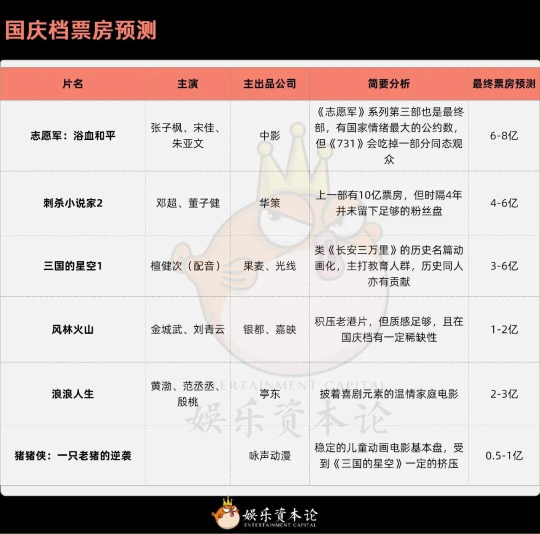 未来走势值得关注