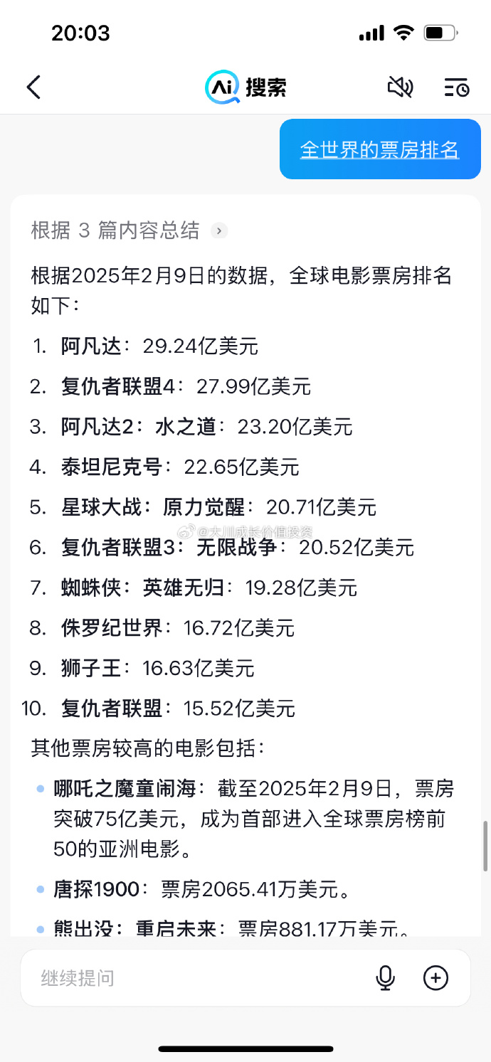 水门桥实时电影票房排行榜-水门桥电影票房实时数据与市场表现分析