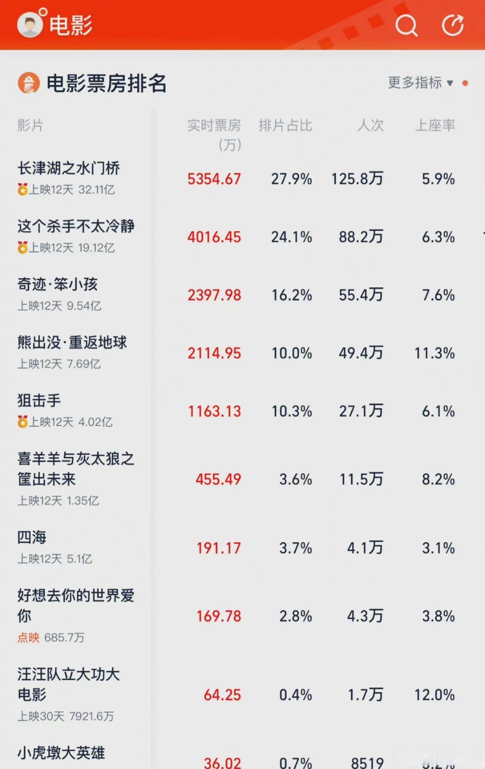 结语：未来展望