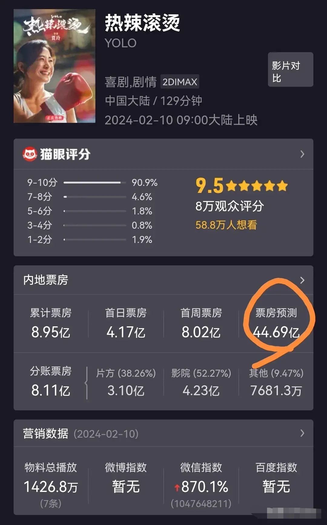 新生代演员崭露头角，潜力无限