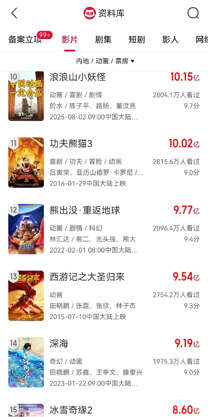 观众反馈与未来展望