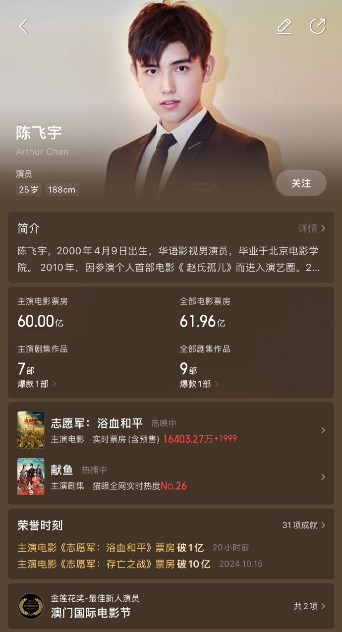 多栖发展，跨界明星引领潮流