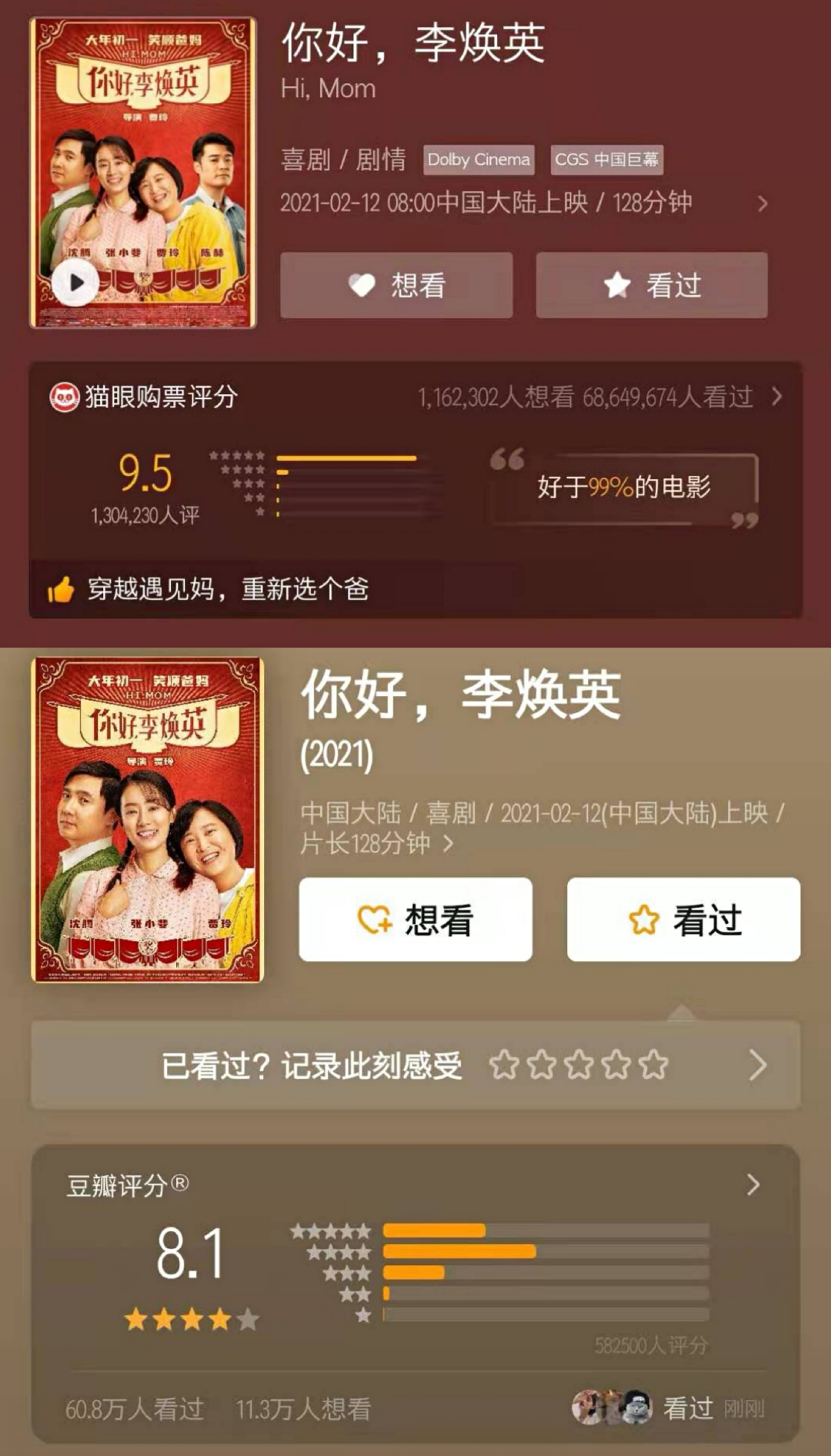 你好李焕英电影票房实时排名-你好李焕英最新票房数据与市场表现分析