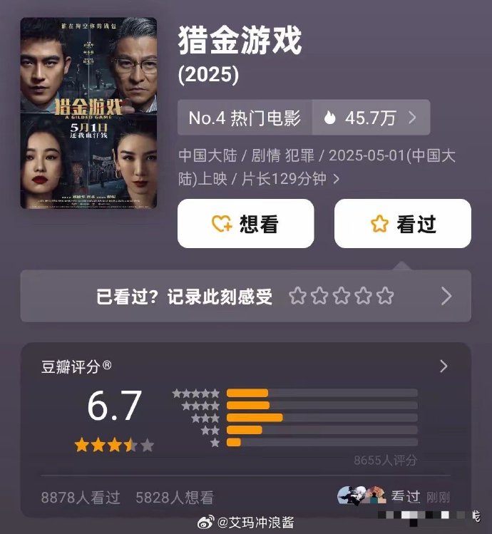 观众选择多样化，口碑成关键