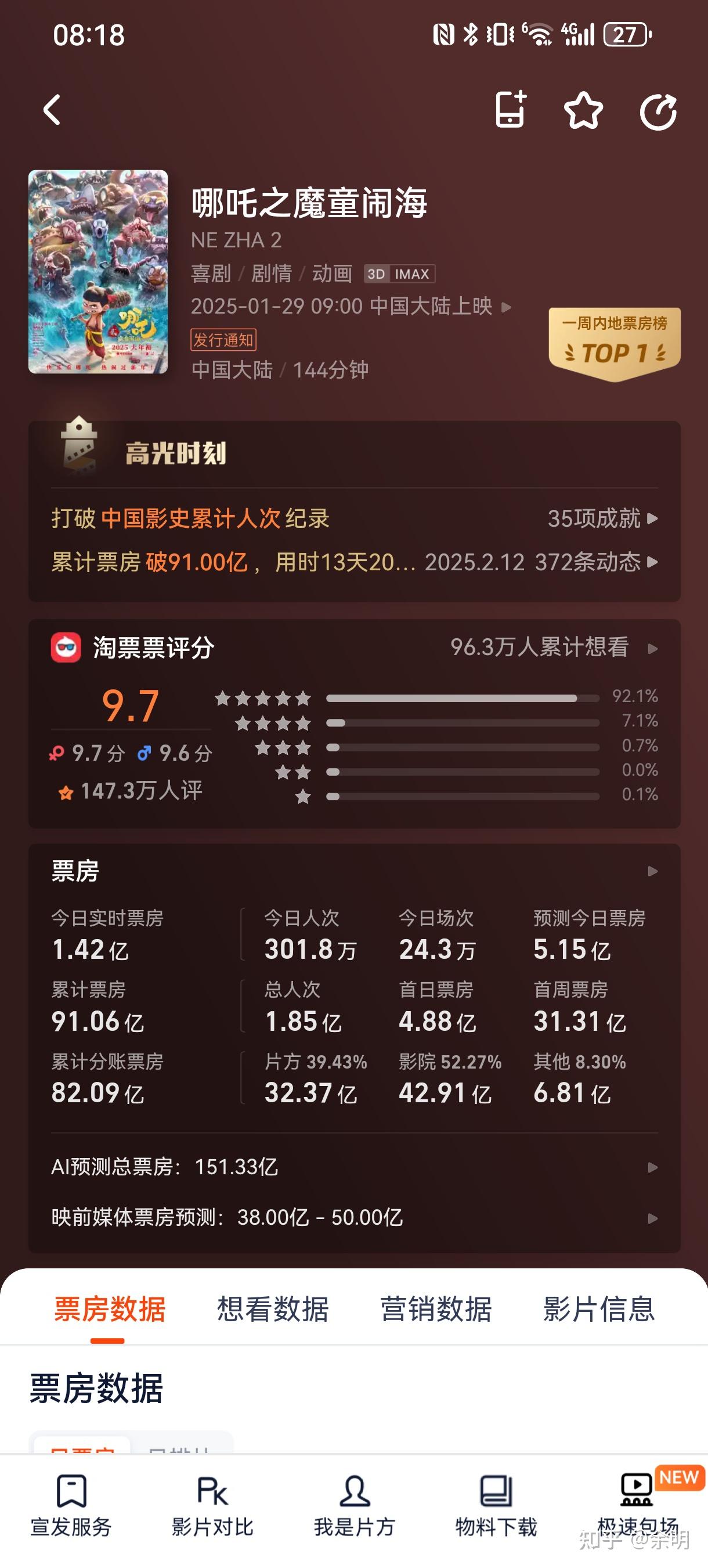 全球动漫电影票房排行榜总榜实时更新-最新全球动漫电影票房排名及票房数据分析