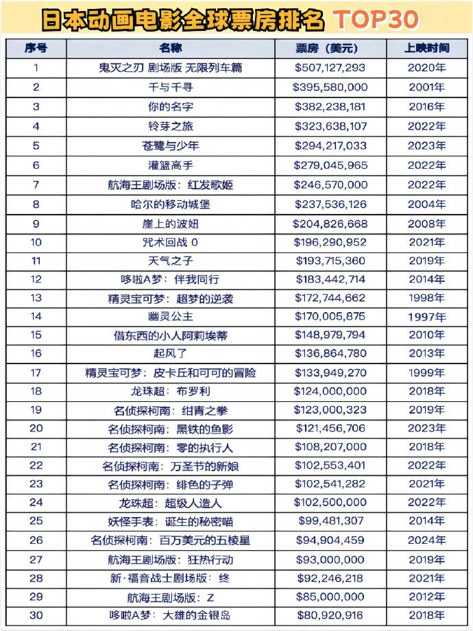 未来趋势:多元化与国际化并行发展