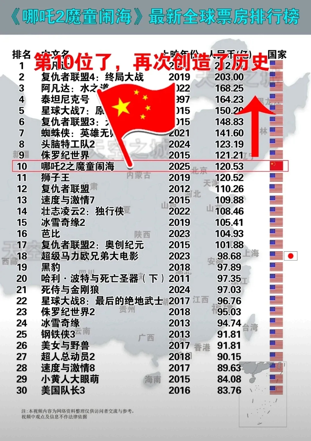 观影推荐:不容错过的精彩之作