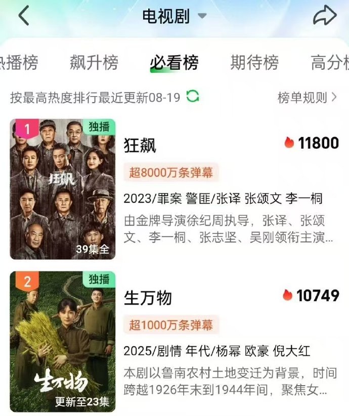 酷云实时电影票房排行榜最新数据-酷云实时电影票房排行榜查询与分析