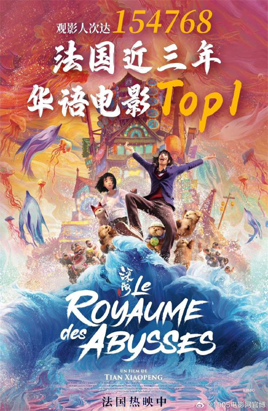 国产大片强势崛起，票房表现亮眼