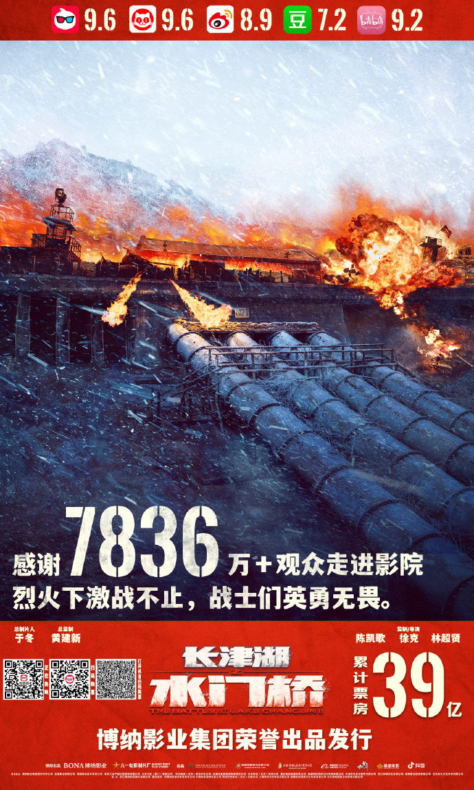 实时电影票房排行榜：水门桥震撼来袭-水门桥电影票房实时排名及观影推荐