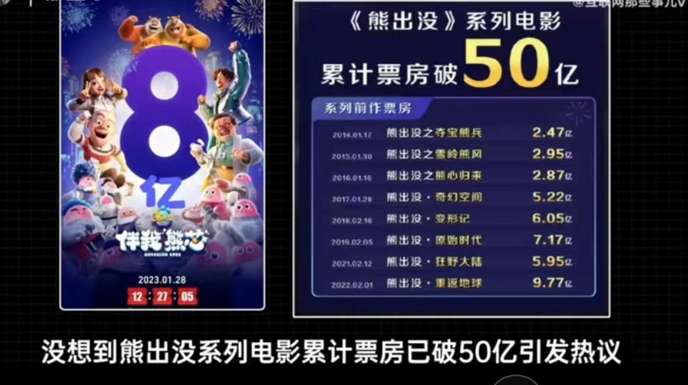 观众反馈积极，口碑持续升温