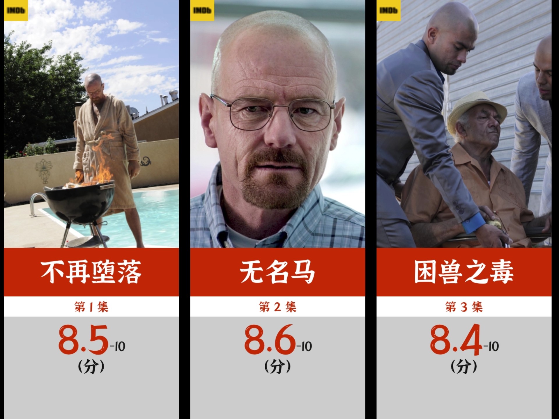 2023欧美电影票房排行榜实时更新-2023年最新欧美电影票房排名及观影推荐