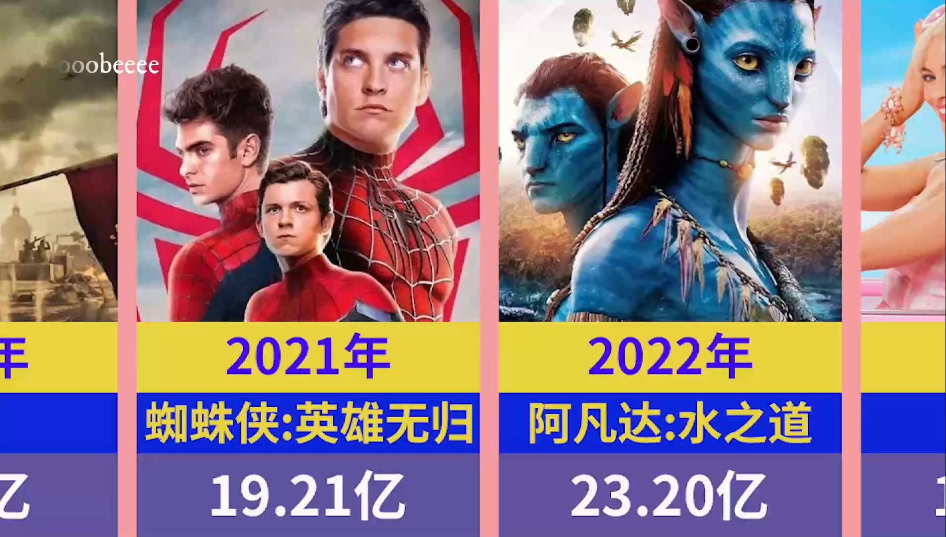 观影推荐：不容错过的几部佳作