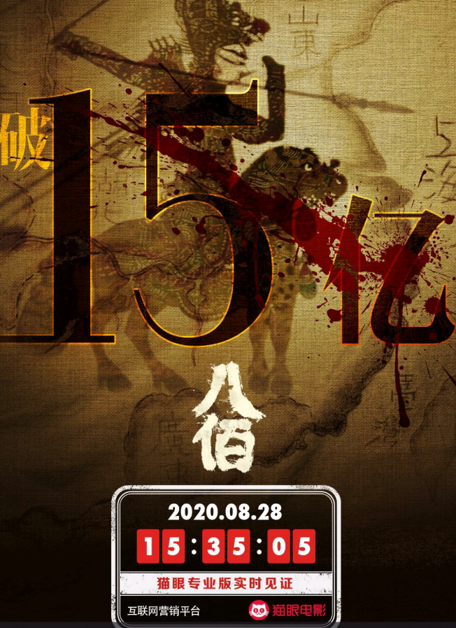 八佰电影票房排行榜实时猫眼数据-八佰电影票房实时排名及猫眼数据解析