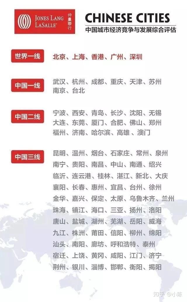 培训与考核并重，提升专业素养