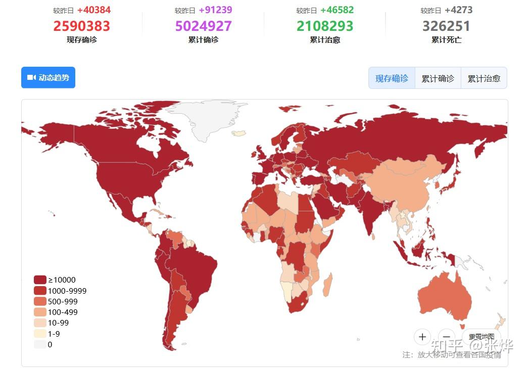 从数据中反思与前行