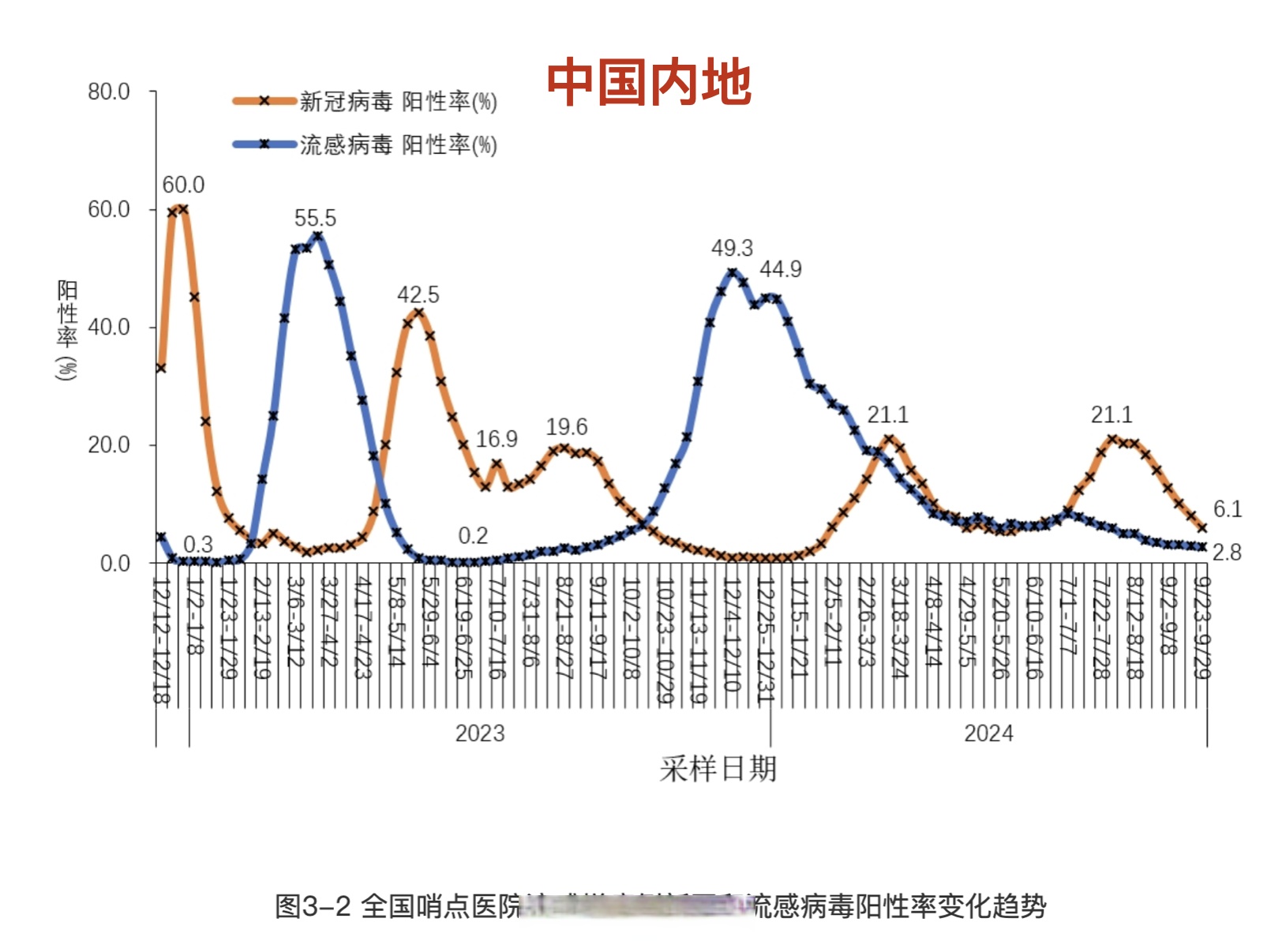 2021年新型冠状病毒情况全解析，2021年新冠疫情影响与防控措施分析