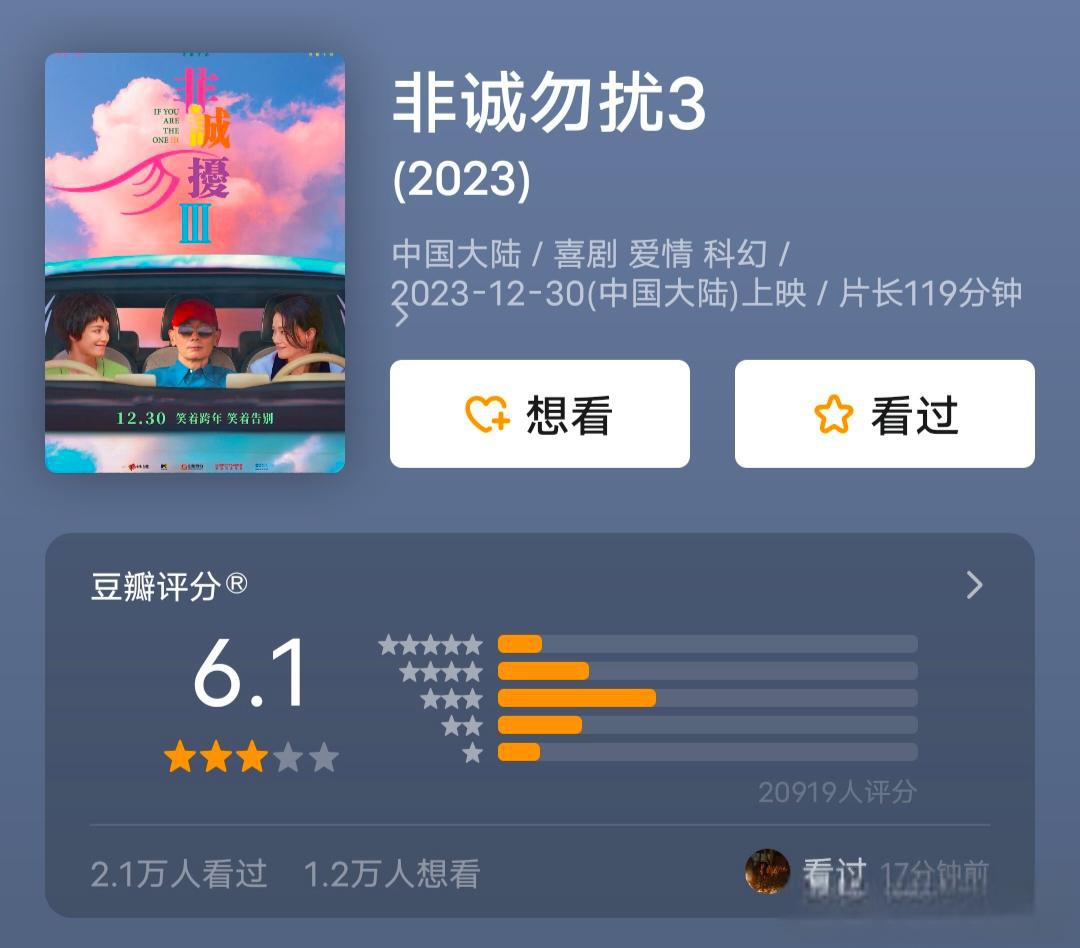 《非诚勿扰》电影票房实时排行榜最新动态-非诚勿扰最新票房排名与观众反响分析