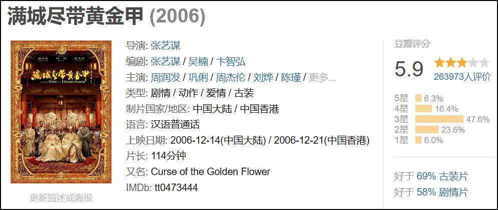 结语：经典之作，历久弥新