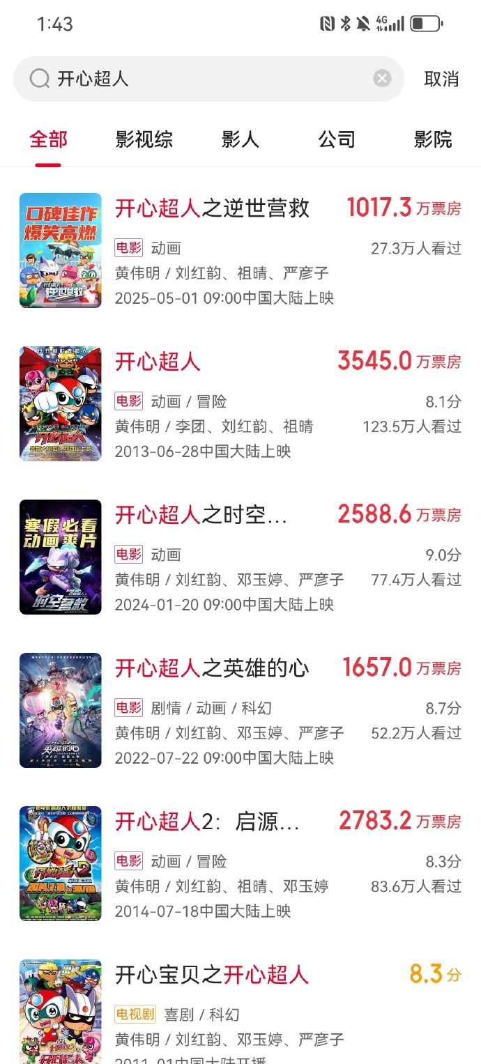 数据背后的价值，不容忽视