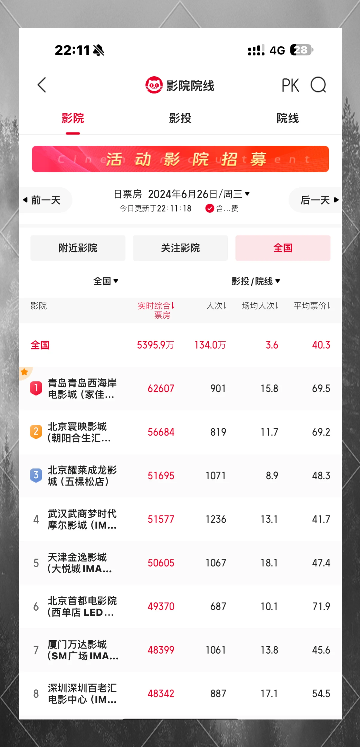 数据来源权威，确保信息准确无误