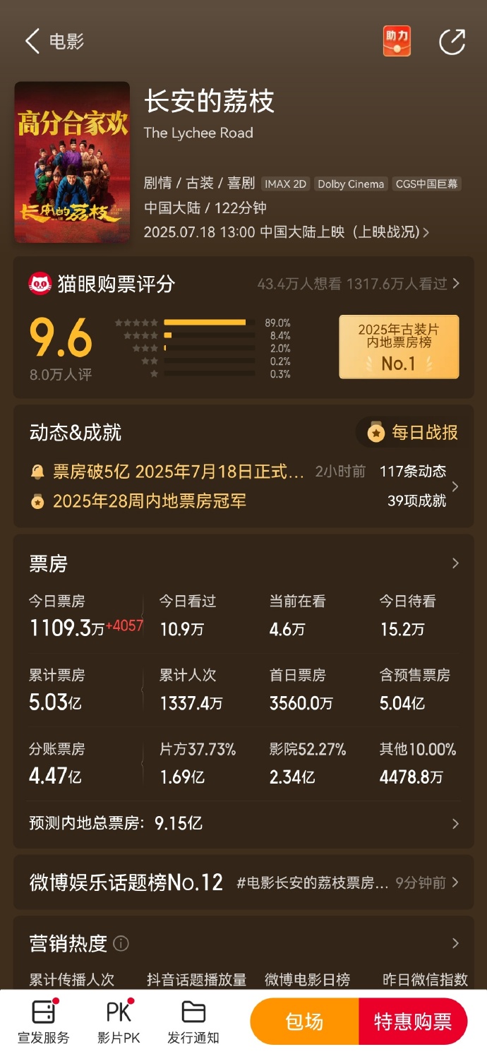 2019中国实时电影票房排行榜揭秘-2019年中国电影票房排名及热门影片分析