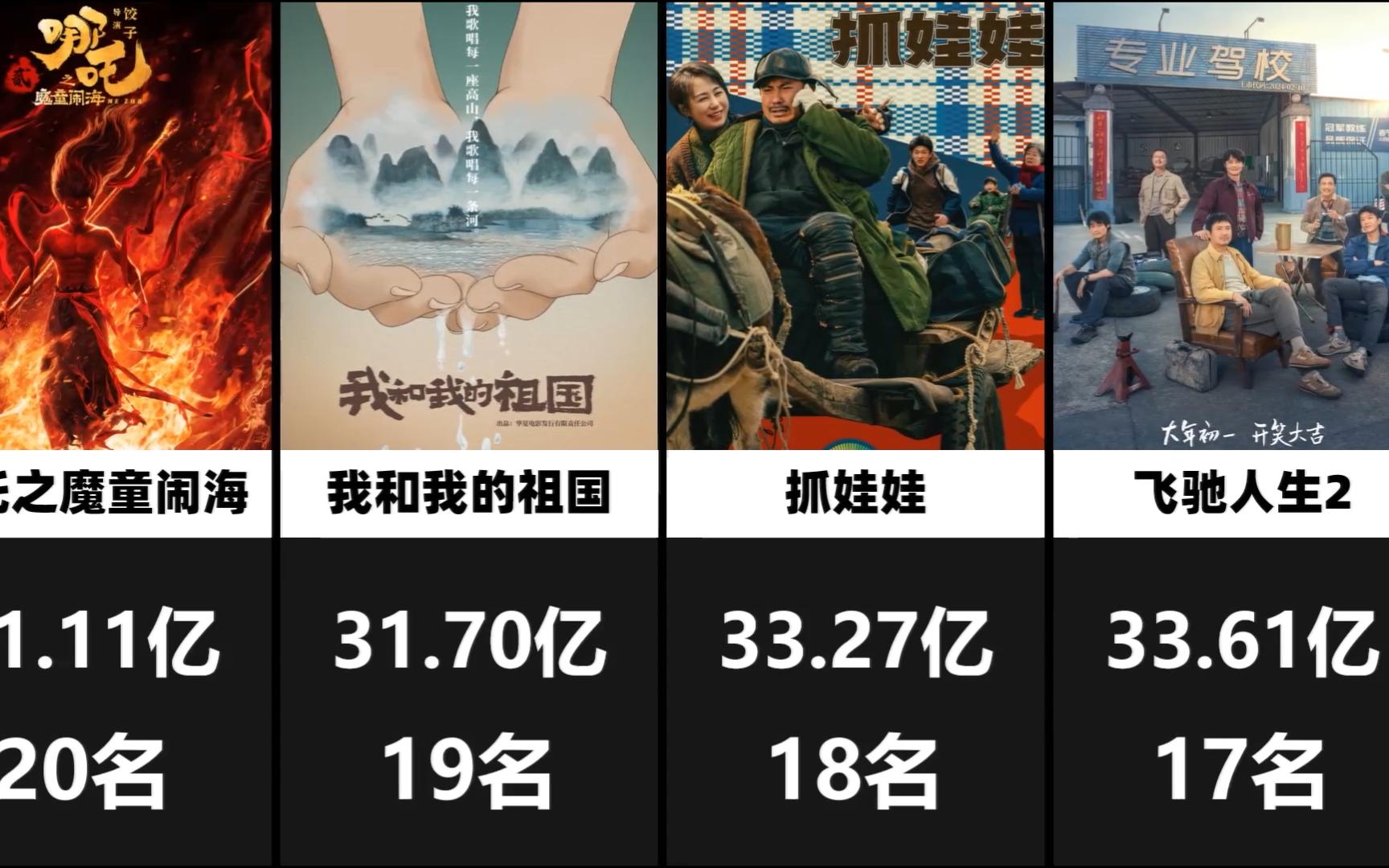 观众观影习惯的变化