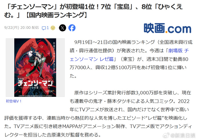 日本电影票房实时更新排行榜在线观看-日本最新电影票房排名及在线观看指南