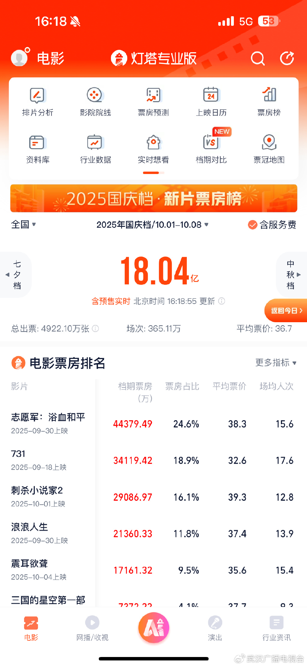 结语：精彩纷呈，不容错过