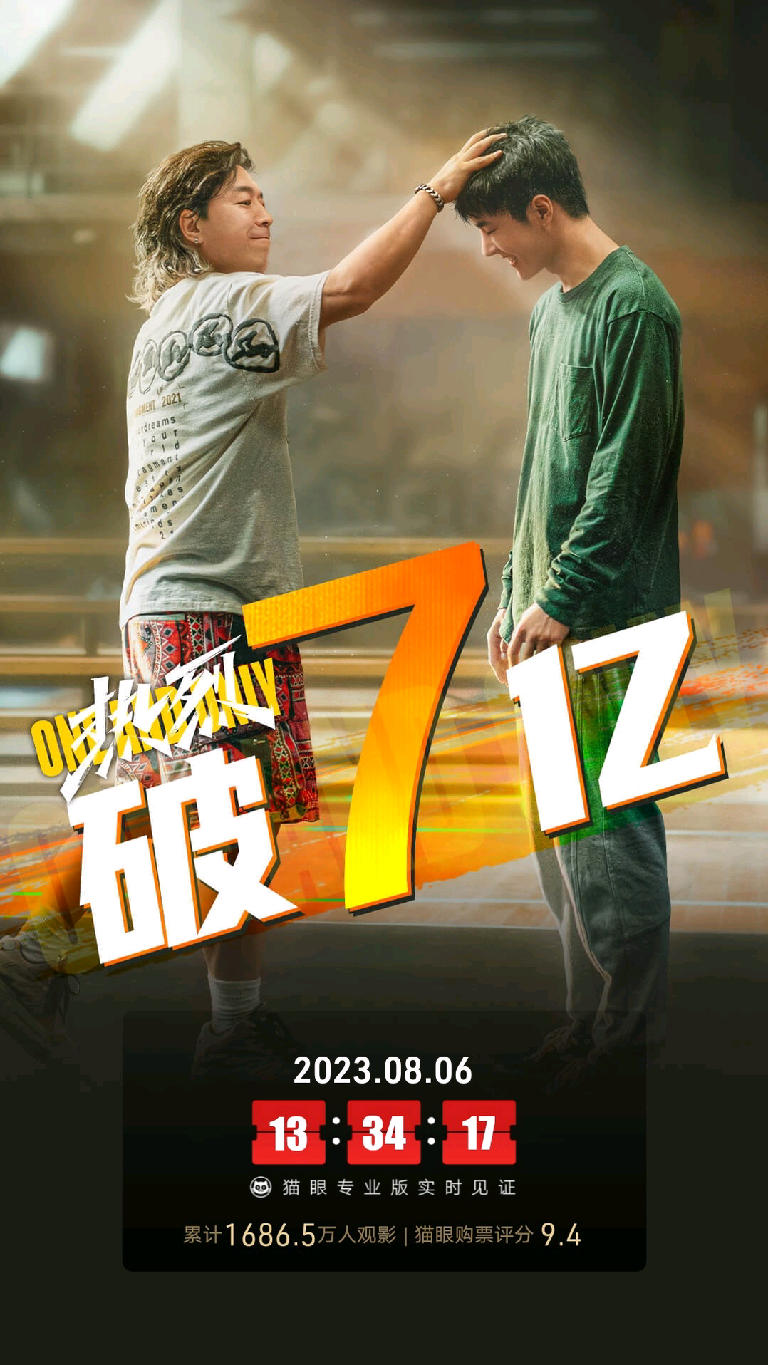 未来走势值得期待，票房潜力巨大