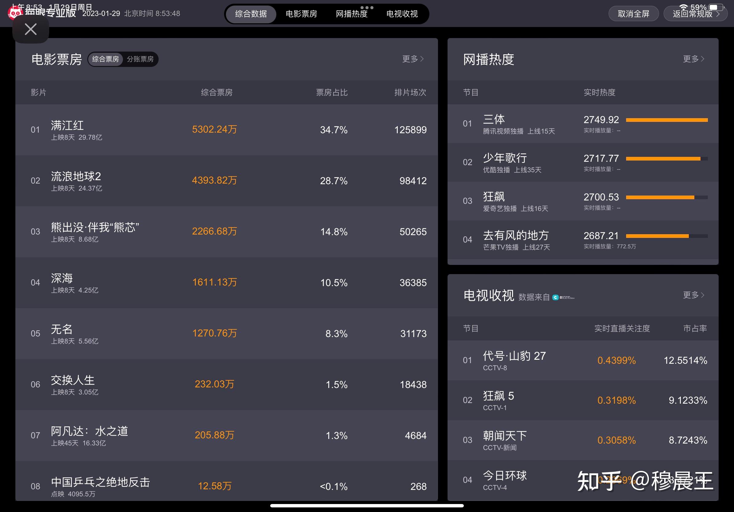 观众反馈热烈，口碑持续升温