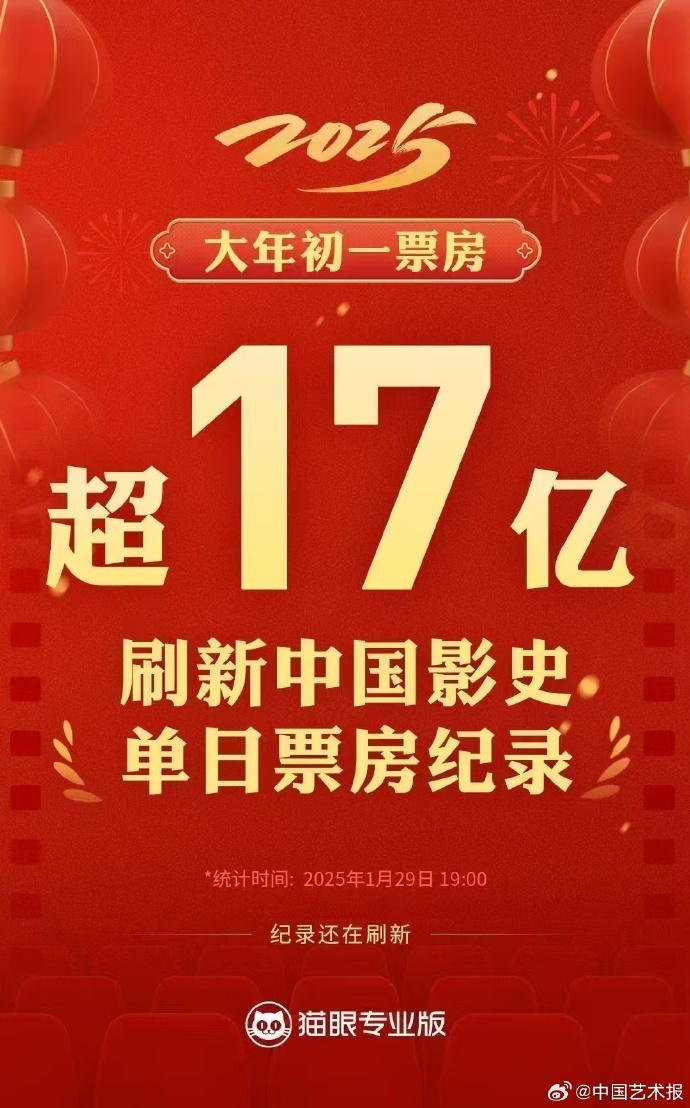 结语：紧跟趋势，把握未来