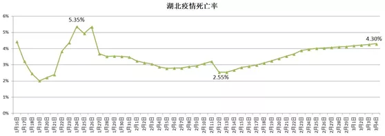 疫情还有多远？最新动态分析，疫情未来发展趋势及防控建议