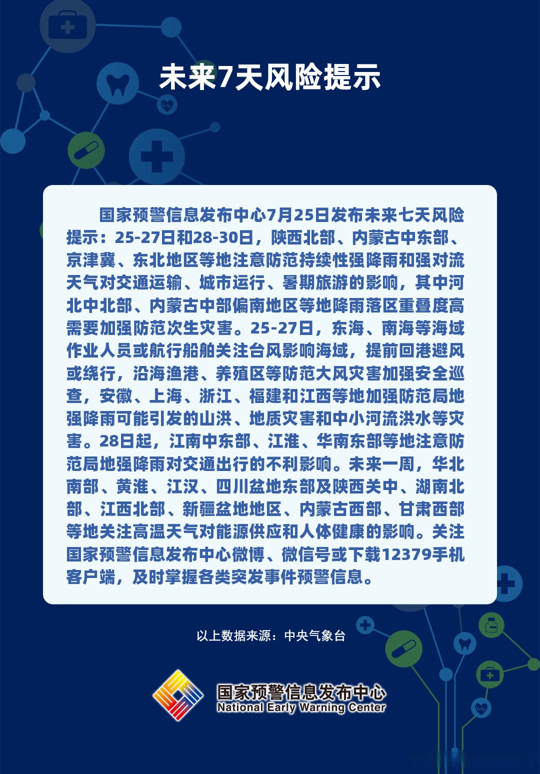 政策变化的背后:科学与人文的结合