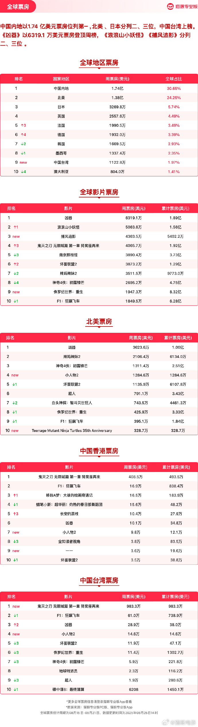 结语：把握趋势，赢在未来