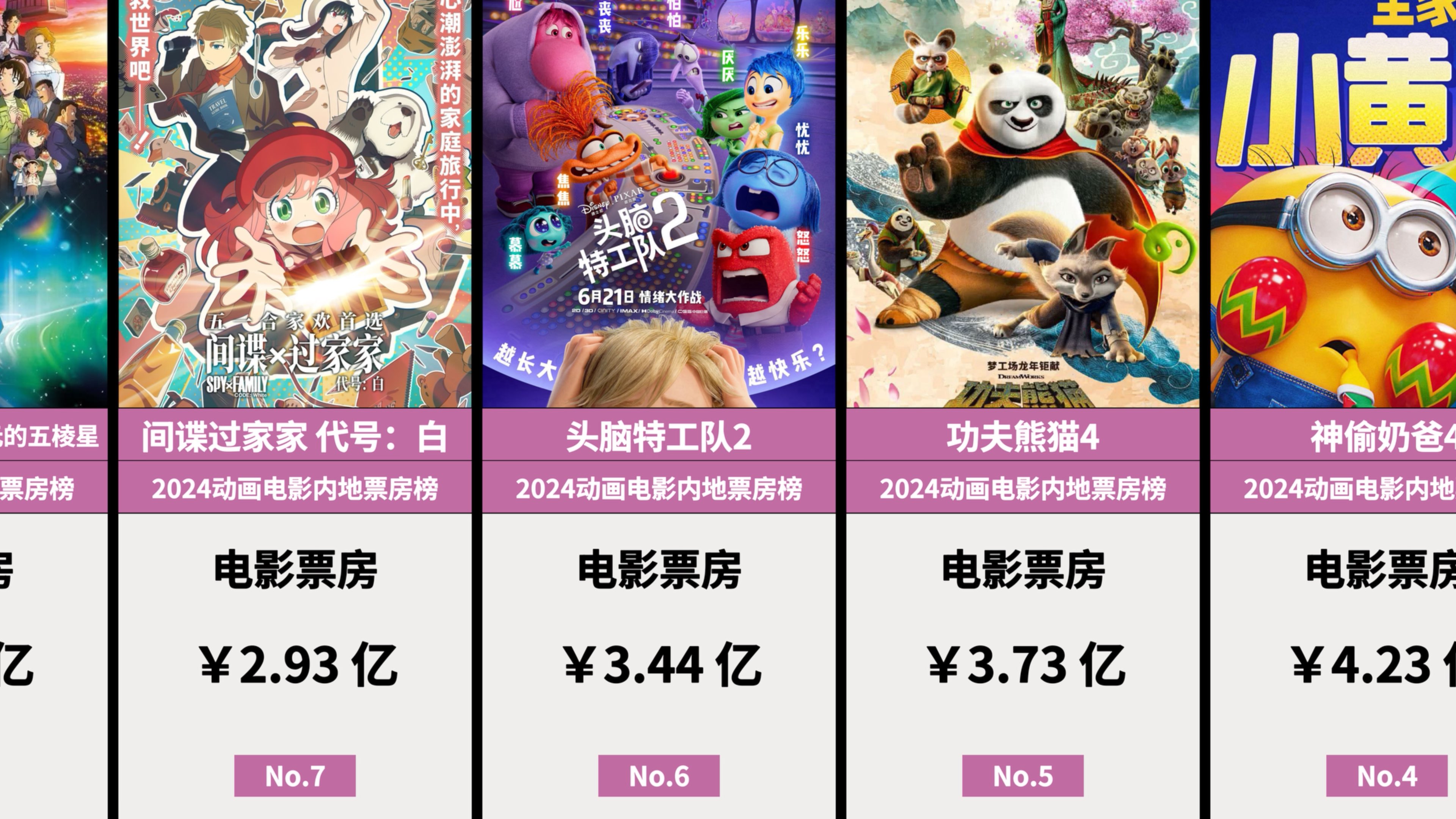 经典IP再现辉煌