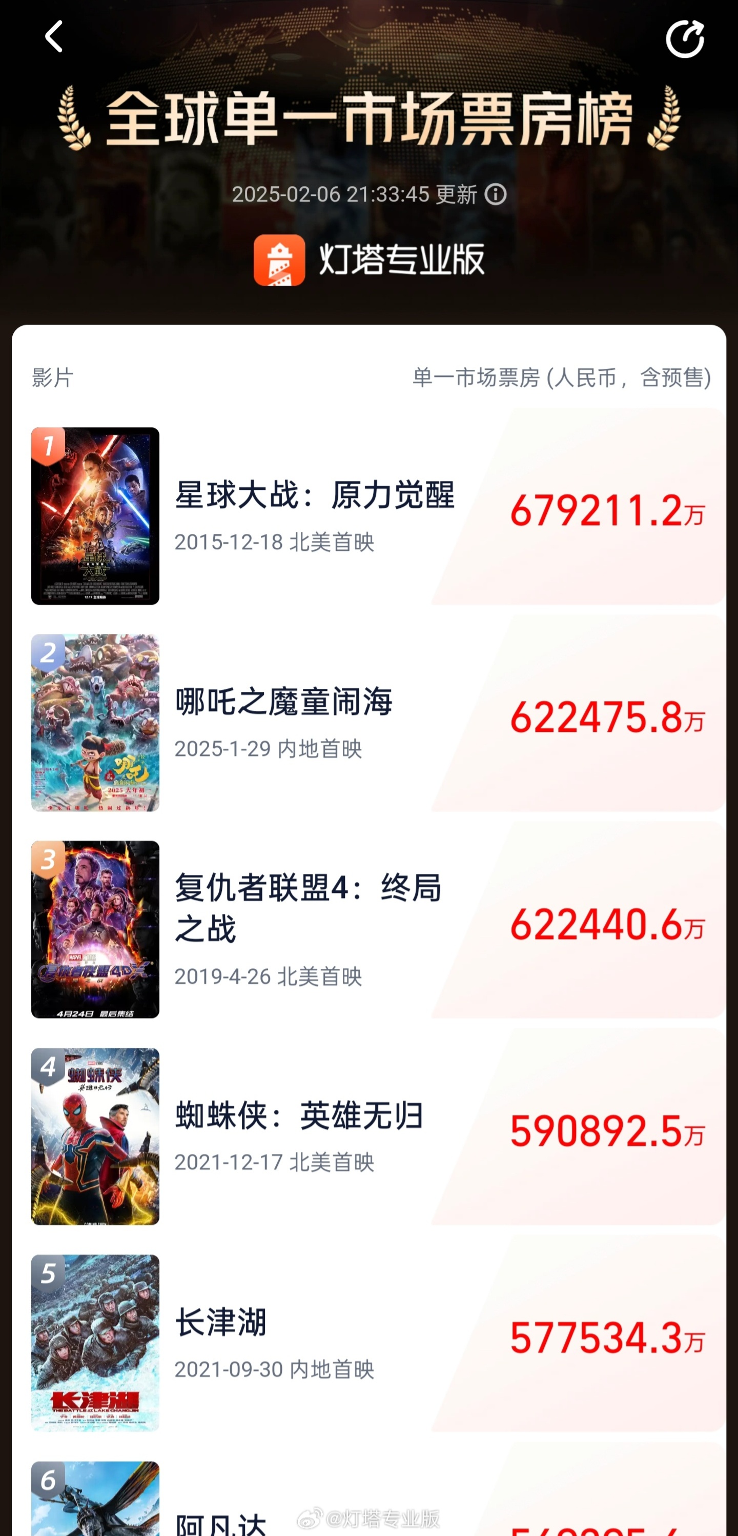 独立动画电影崭露头角