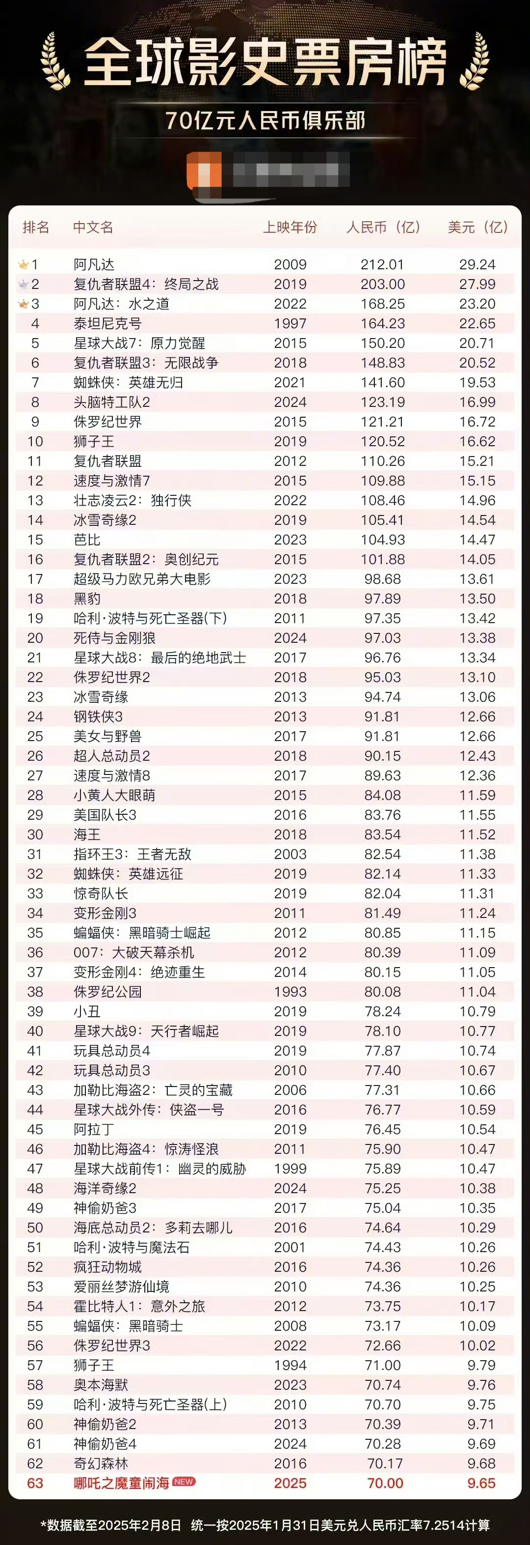 喜剧片的魅力不容小觑