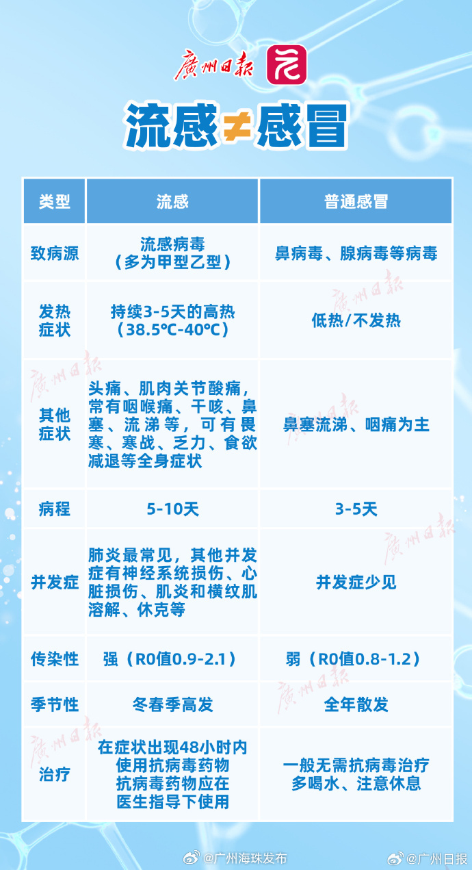 社会关系的重新定义