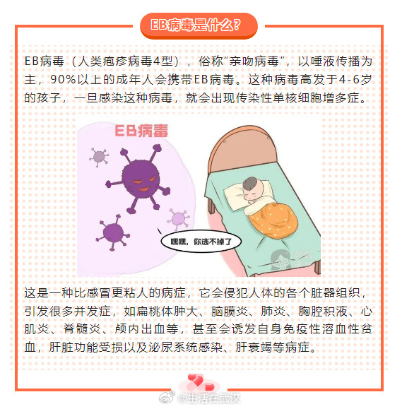 二零二一年的病毒是什么病，二零二一年主要流行的病毒种类及症状解析