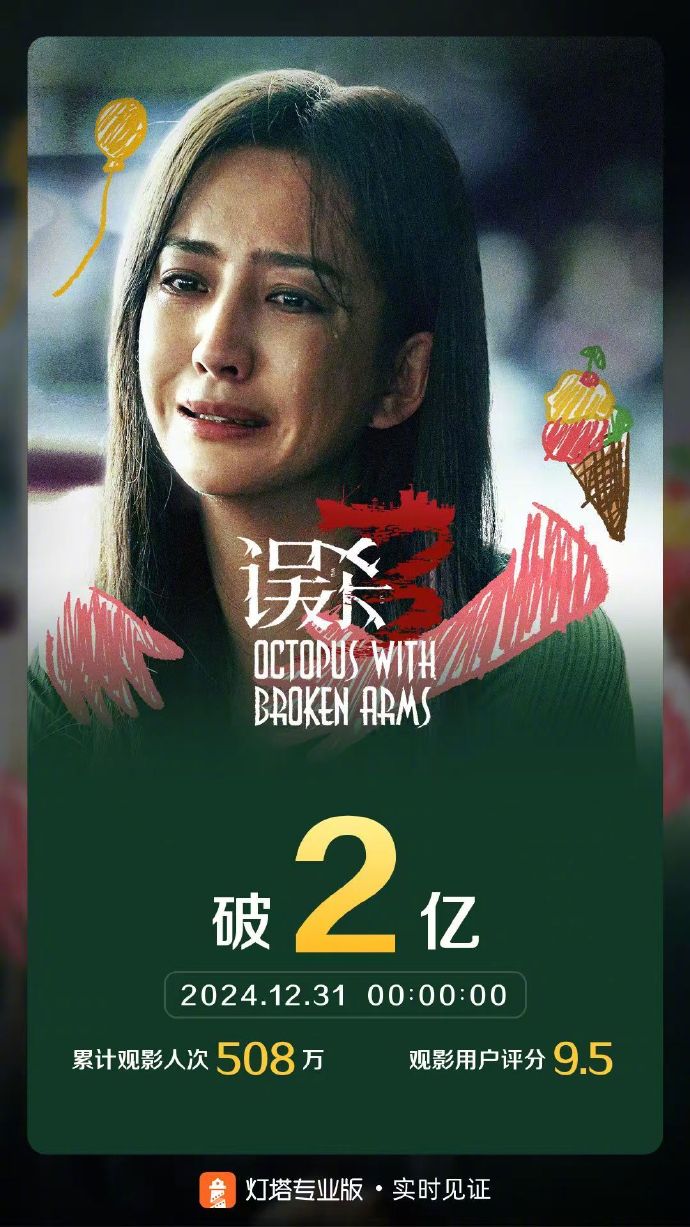 今日误杀电影票房排行榜实时更新-误杀电影最新票房排名与观众评价