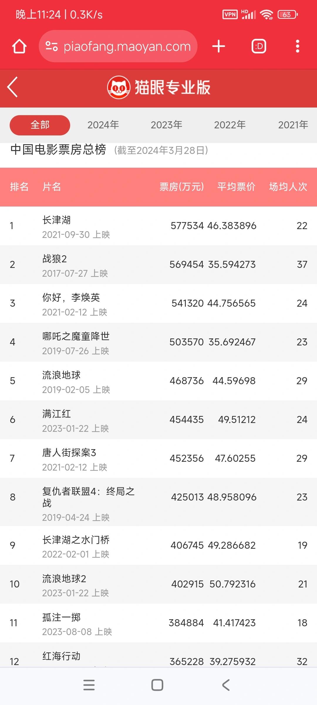 结语：未来可期，期待更多精彩