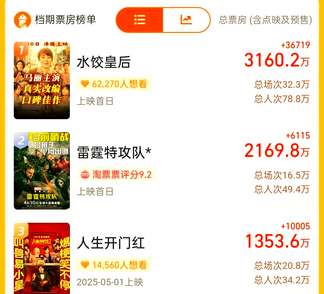 如何获取这些图片?